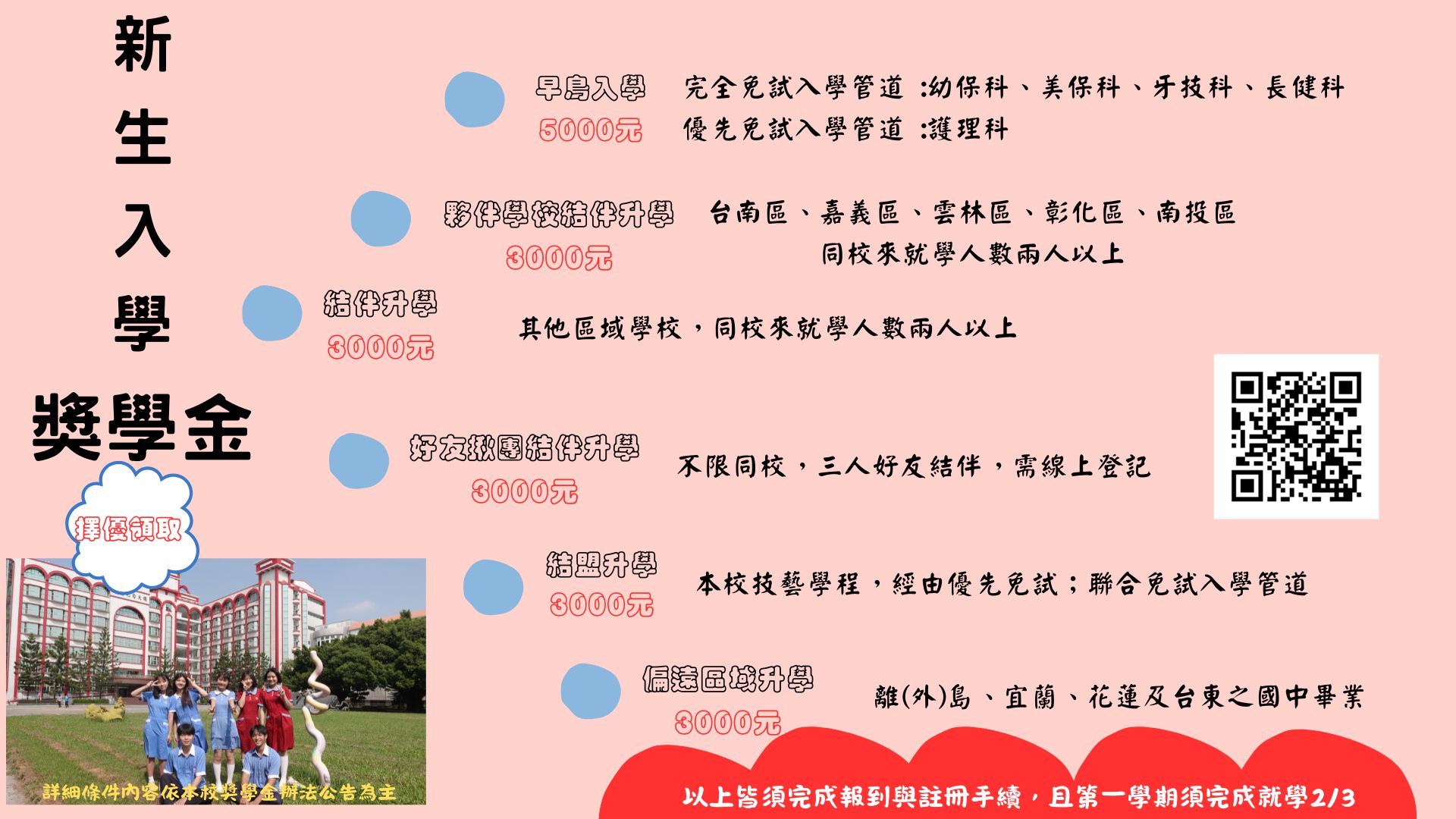 新生入學獎學金