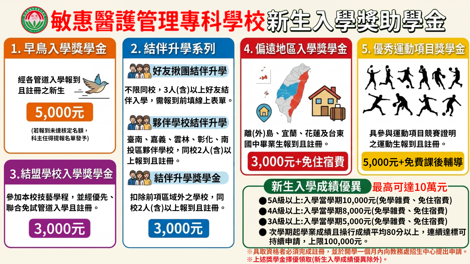 新生獎助學金