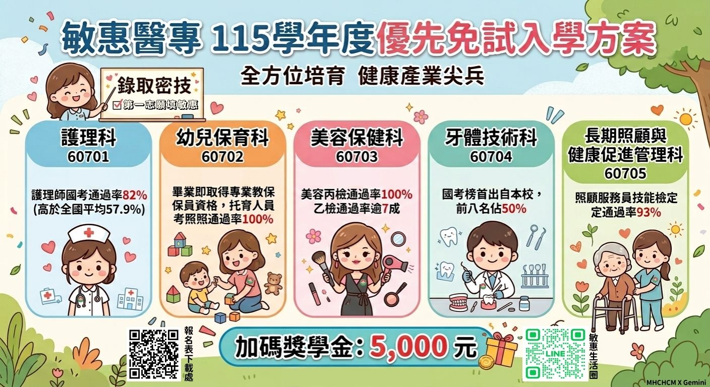 115優免好康