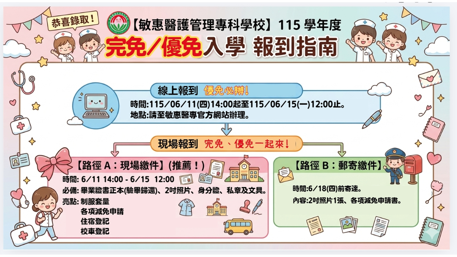 115學年度完免 / 優免 報到指南